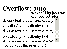 overflow: auto; co se neve�lo, je o��znut�; rolovac� li�ty jsou jen tam, kde jsou pot�eba